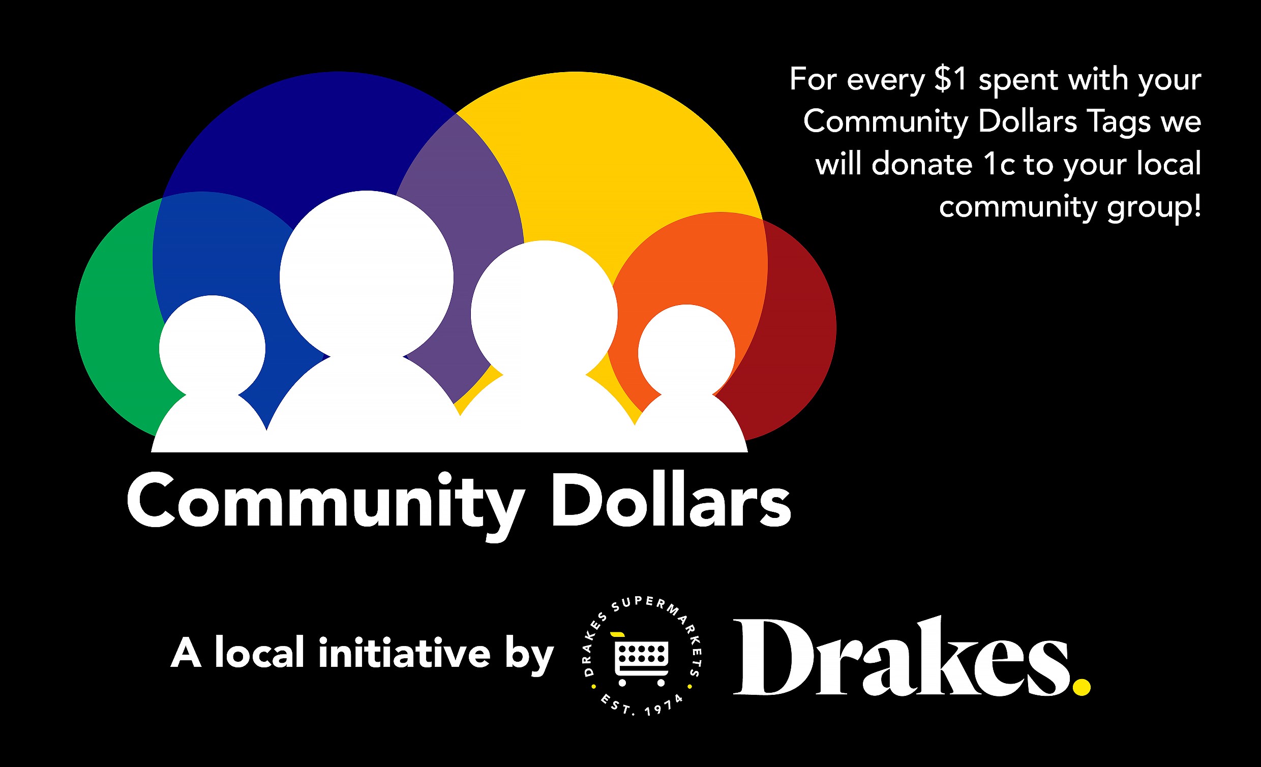 Community Drakes Supermarkets